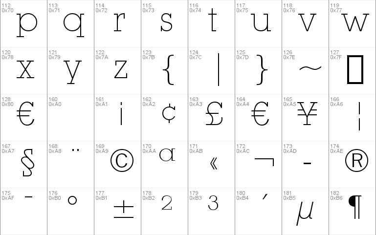 LubalGraph XLt BT