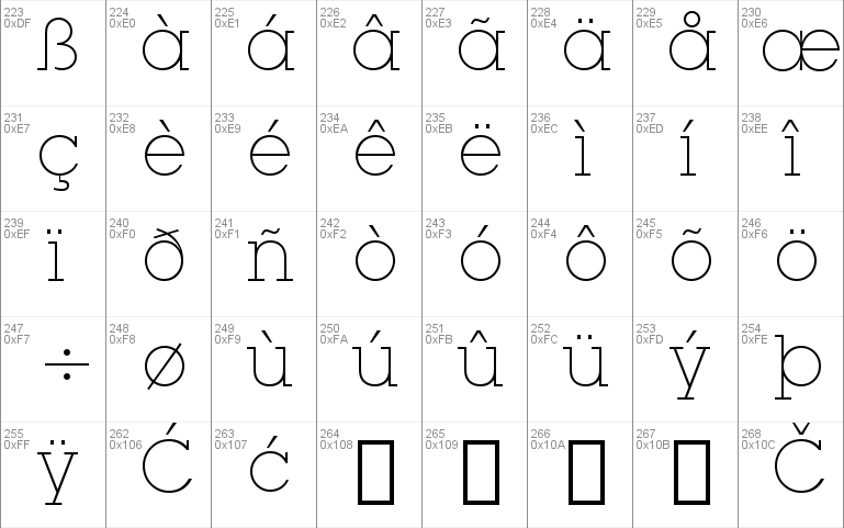 LubalGraph XLt BT