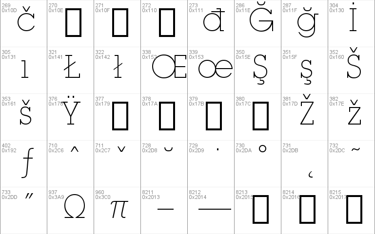 LubalGraph XLt BT