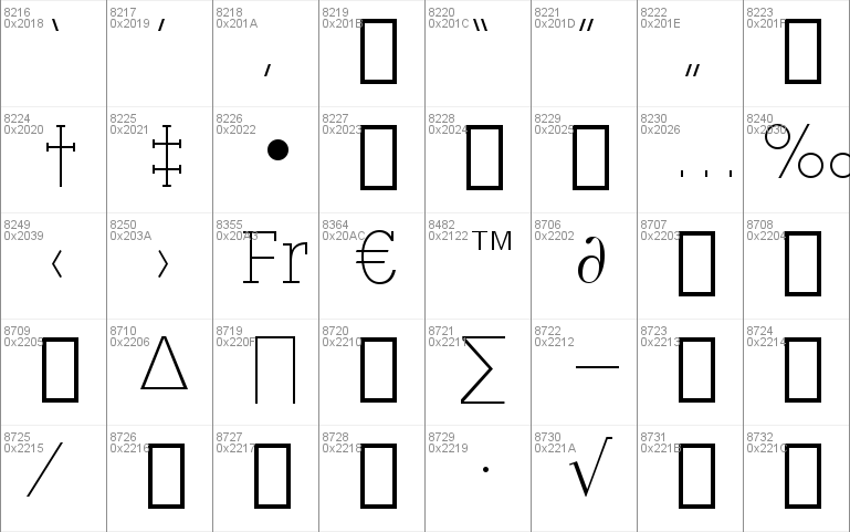 LubalGraph XLt BT