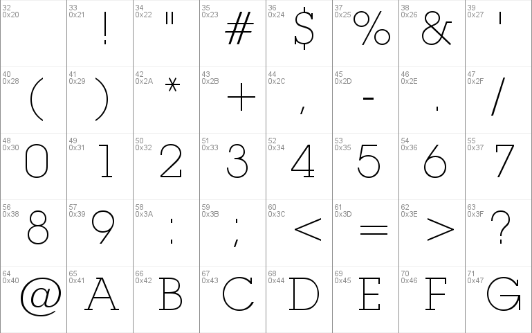 LubalGraph XLt BT