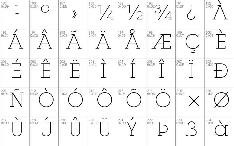 LubalGraph XLt BT