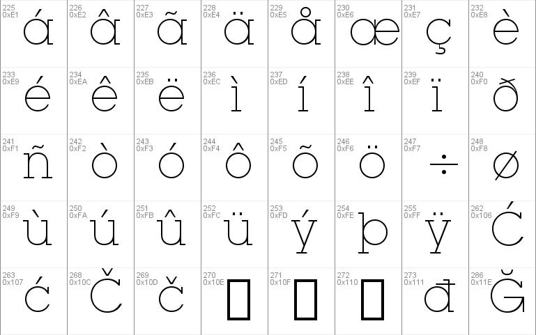 LubalGraph XLt BT