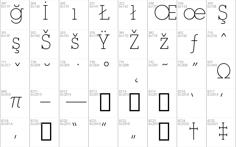 LubalGraph XLt BT