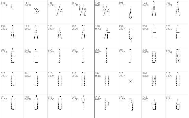 Labtop Graphed