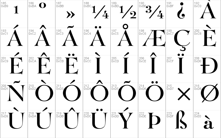 Lucian Font Free For Personal