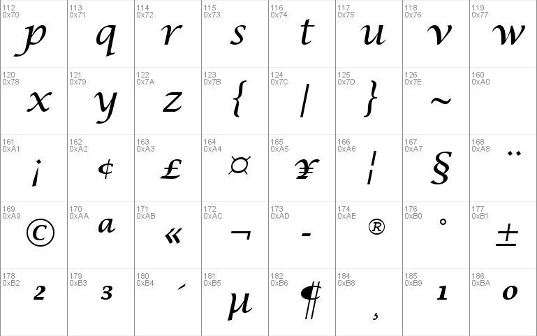 lucida calligraphy font missing