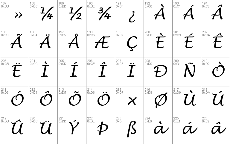 Lucida Handwriting