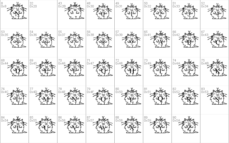 LMS Boyton Alphabet