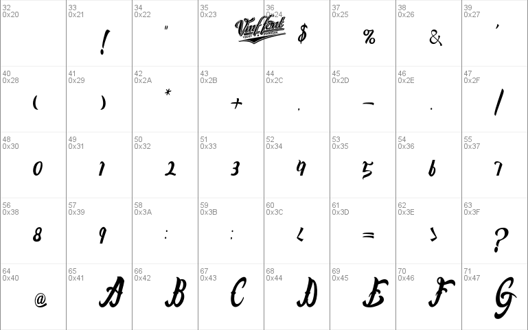 Lafayet Scripts