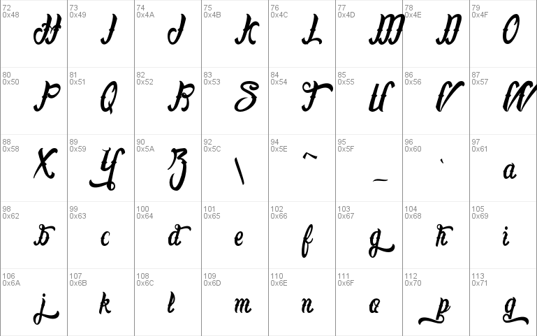 Lafayet Scripts