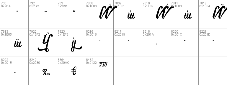 Lafayet Scripts