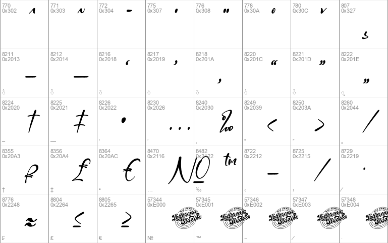 Magnetism Amarylis Italic DEMO