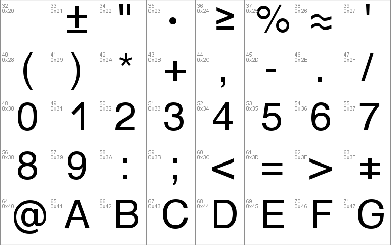 MathStandard Becker