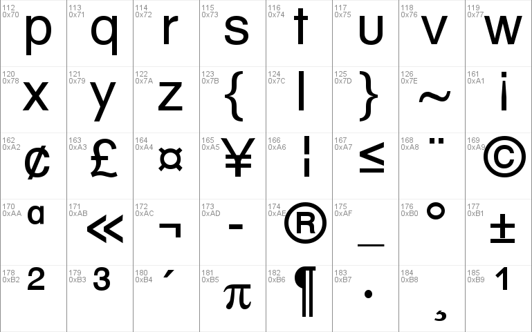 MathStandard Becker