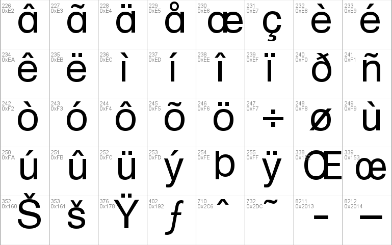 MathStandard Becker