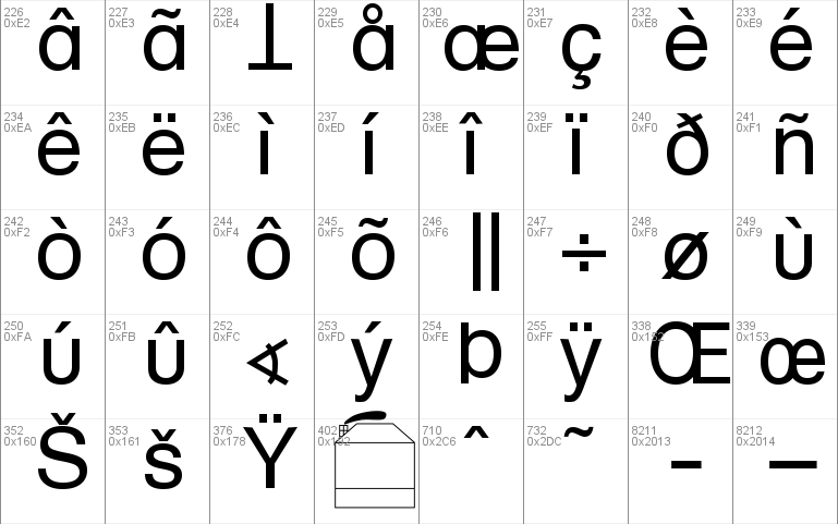 Mathgeo Becker Font Free For Personal