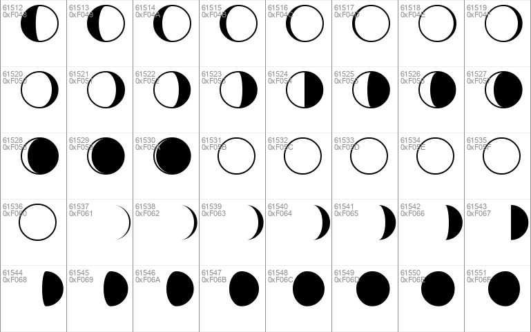 Moon Phases