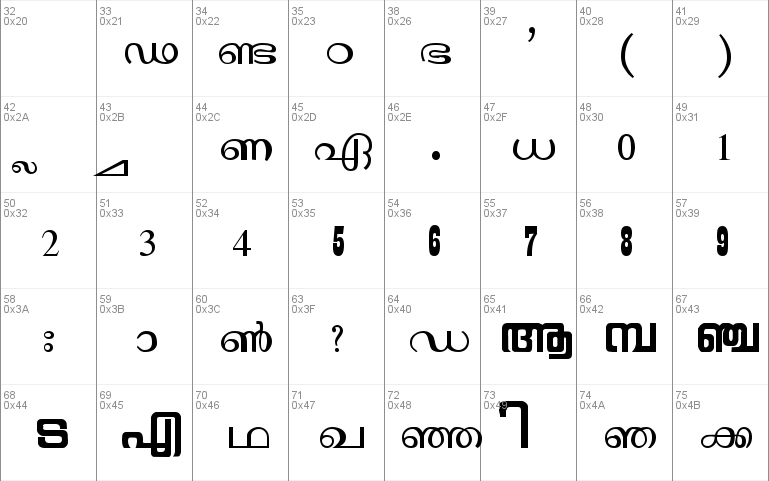 Malyalam Vijay Demo Windows font - free for Personal