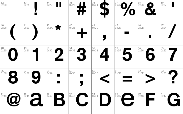 Mono Alphabet