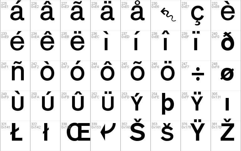 Mono Alphabet Font Free For Personal