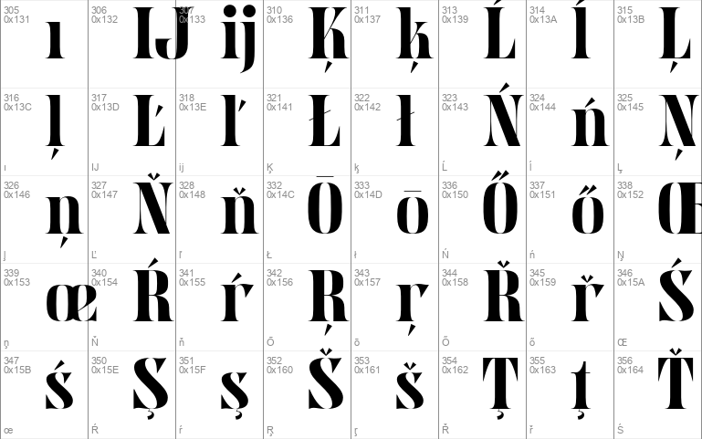 sinhala font windows 10