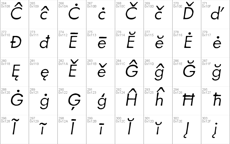 Metallophile Sp8  