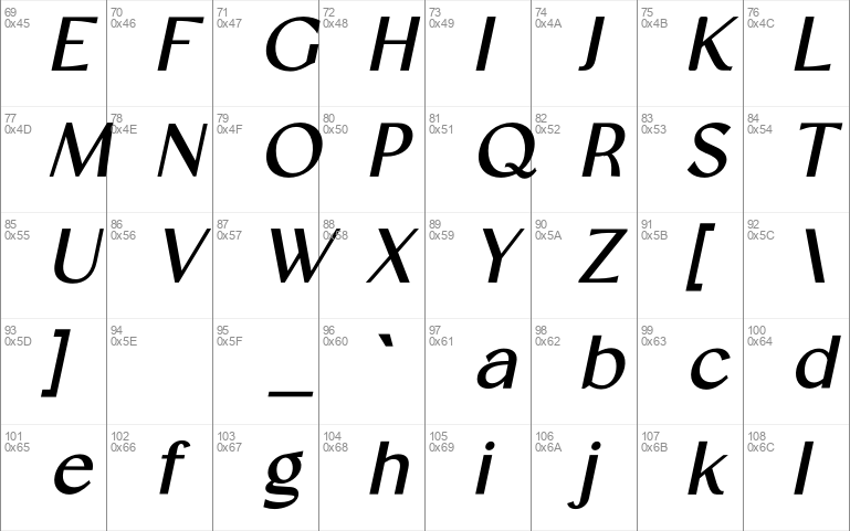 Mangiola Windows font - free for Personal