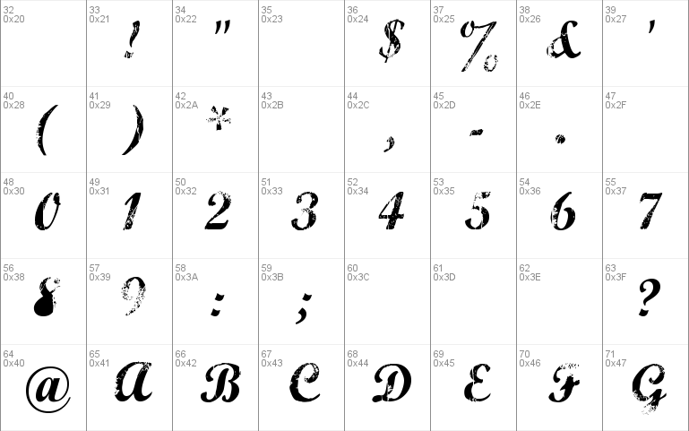 Marcelle Script