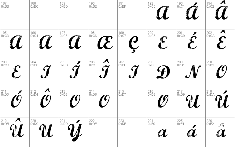 Marcelle Script