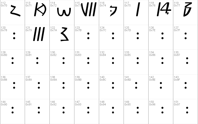 Meroitic Demotic