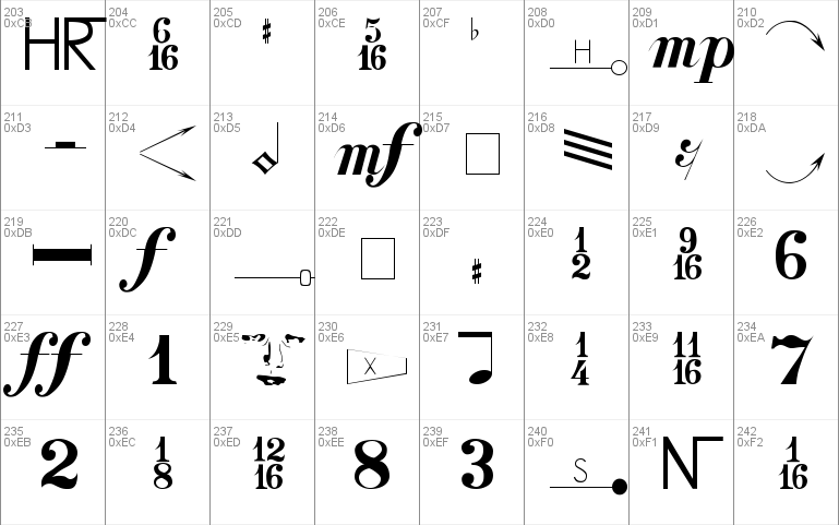 music symbol font microsoft word 2016