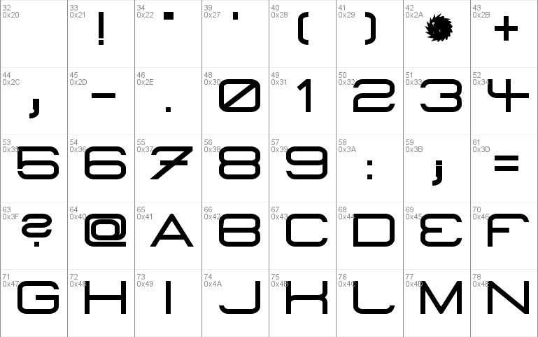 MicroMieps Regular Font