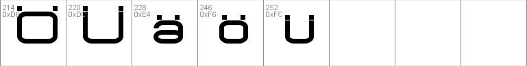 MicroMieps Regular Font