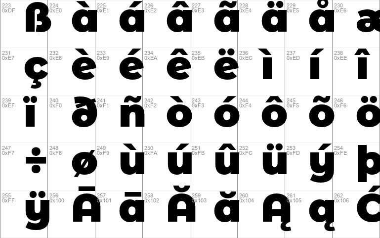 Montserrat Alternates