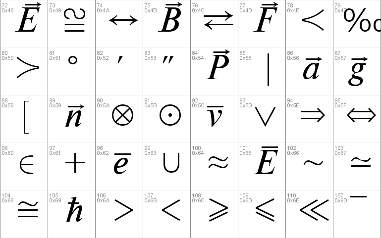 Matematika