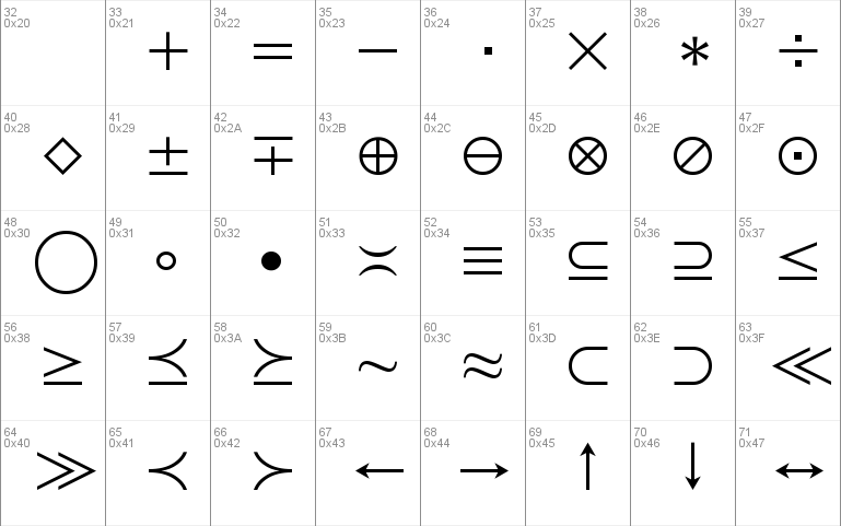 Math Symbol