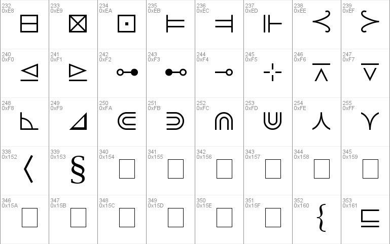 Math Symbol