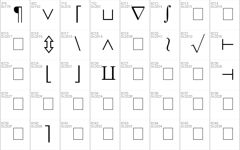 Math Symbol