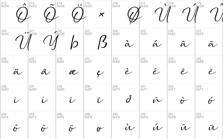 Marthin Slant script