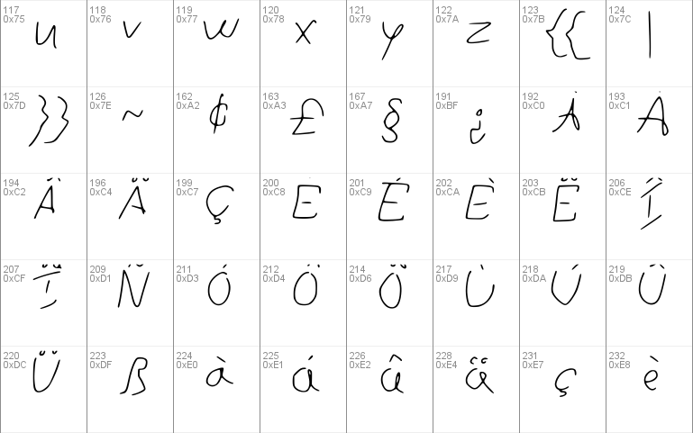 MyScriptFont