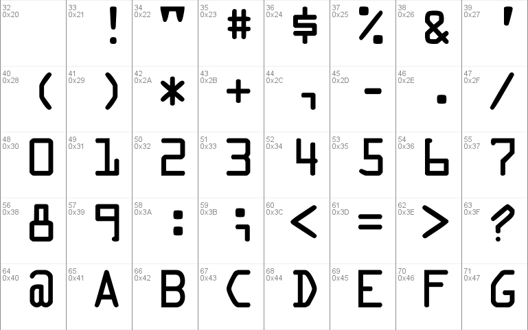 Microscan A Font