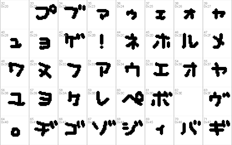 musekinin-katakana