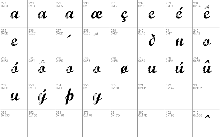 Marcelle Script