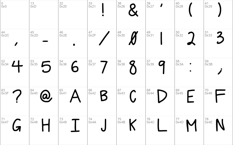 Marisa Handwriting Windows font - free for Personal | Commercial ...