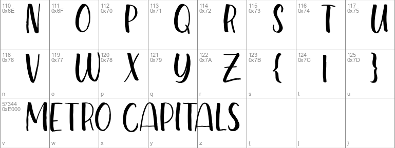 Metro Capitals DEMO