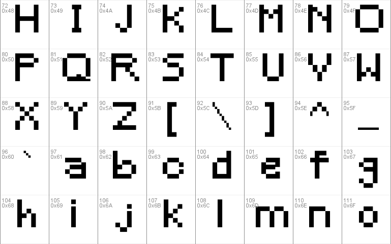 Minecraft font by Craftron Gaming