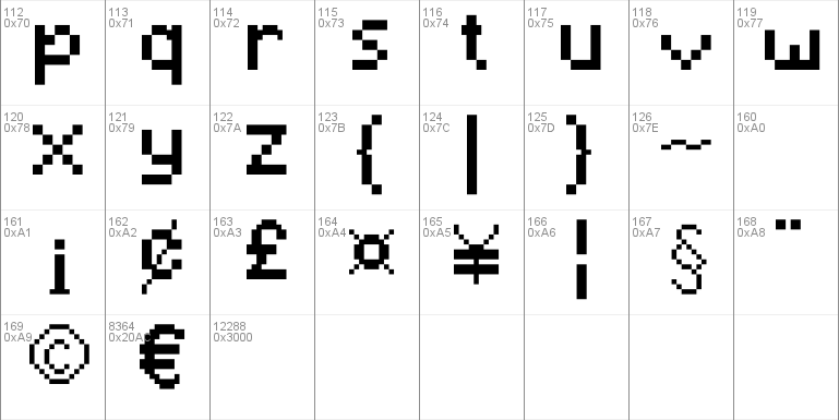 Minecraft Fonts. · Issue #4757 · google/fonts · GitHub