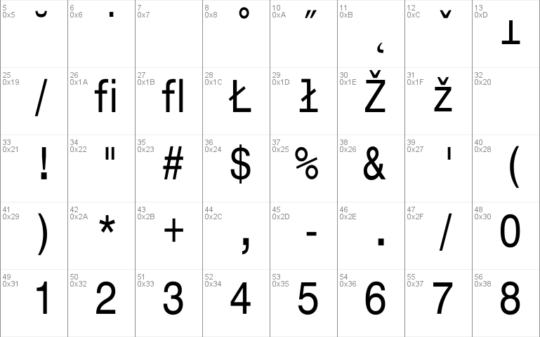 Monospace Typewriter