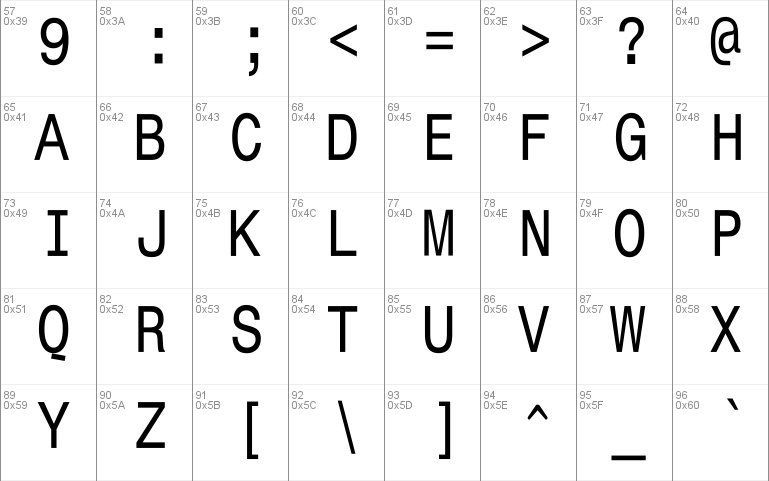 Monospace Typewriter